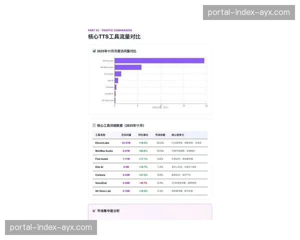 分析：赛后新闻发布会AI实时翻译系统在多语种采访中的准确率评估